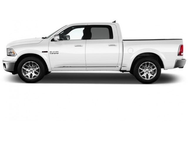 RAM  SOLUTIONS