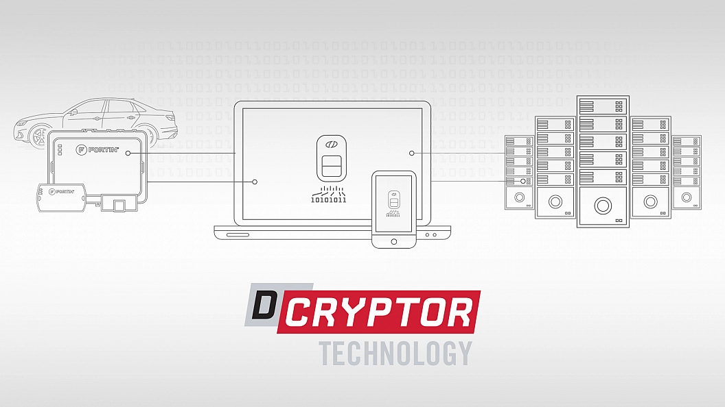 DCryptor —  Discover the FlashLink applications and softwares built-in OEM key virtualization technology 
