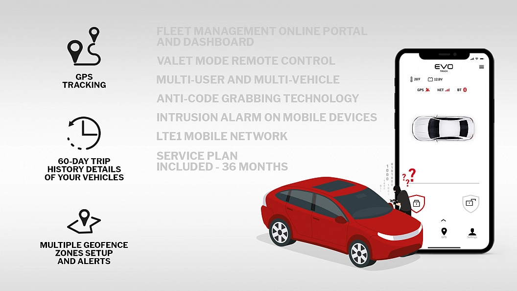 Much more than a theft-protection and tracking system