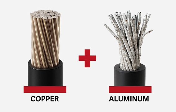 Copper vs. Aluminum Wiring: What you need to know to ensure a reliable fit in automotive installations